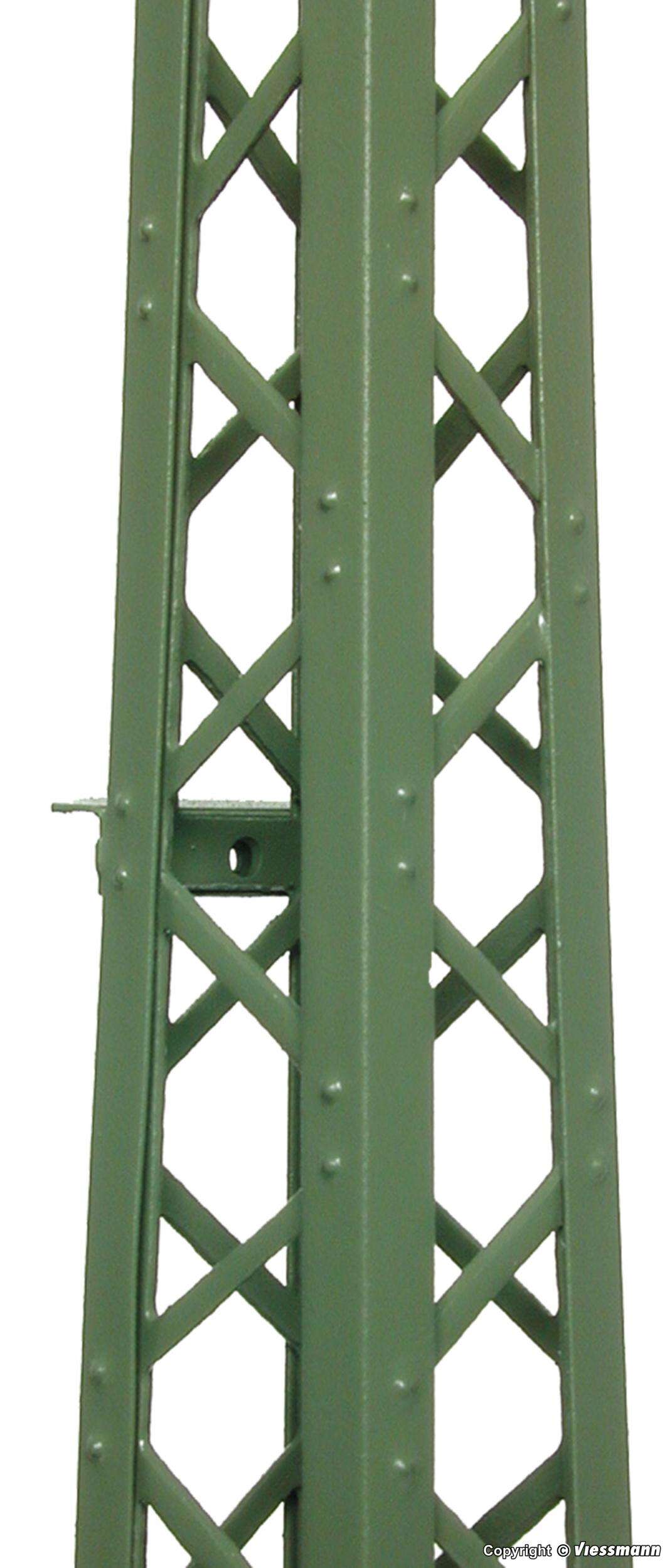 H0 Suspended box girders covering 3 tracks