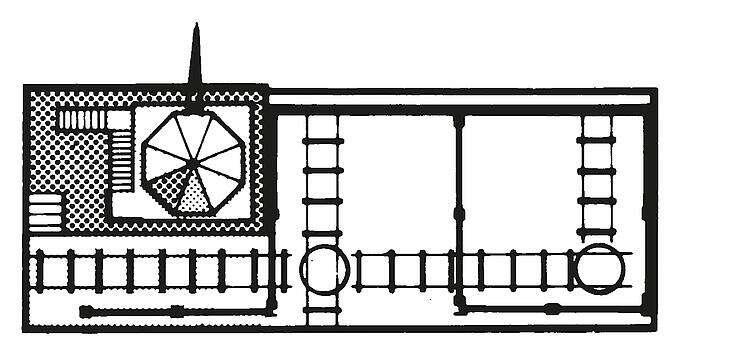 Small Bw-set with servo drive
