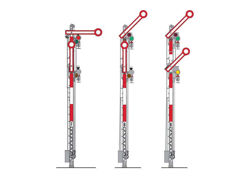 Home Signal with a Lattice Mast