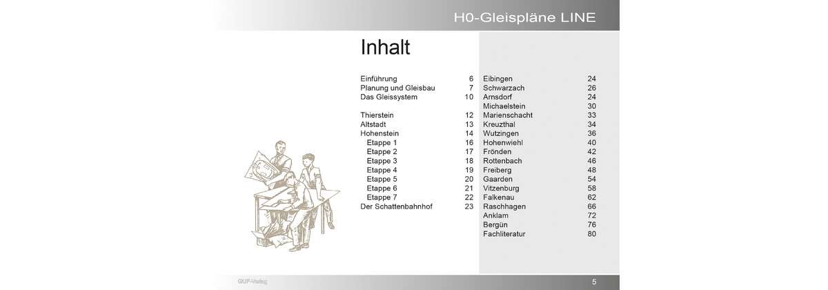 ROCO LINE track plans H0