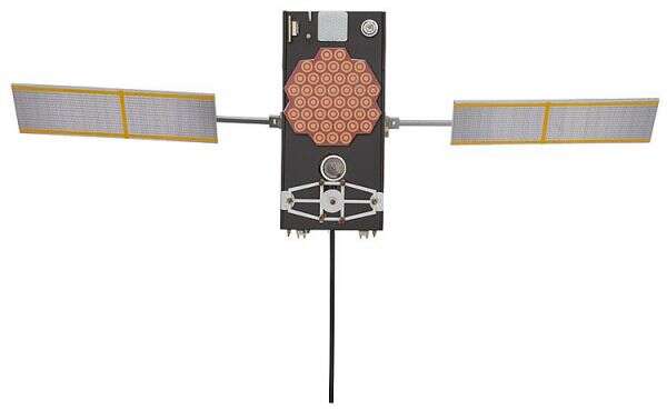 CAR SYSTEM DIGITAL, SINGLE SATELLITE