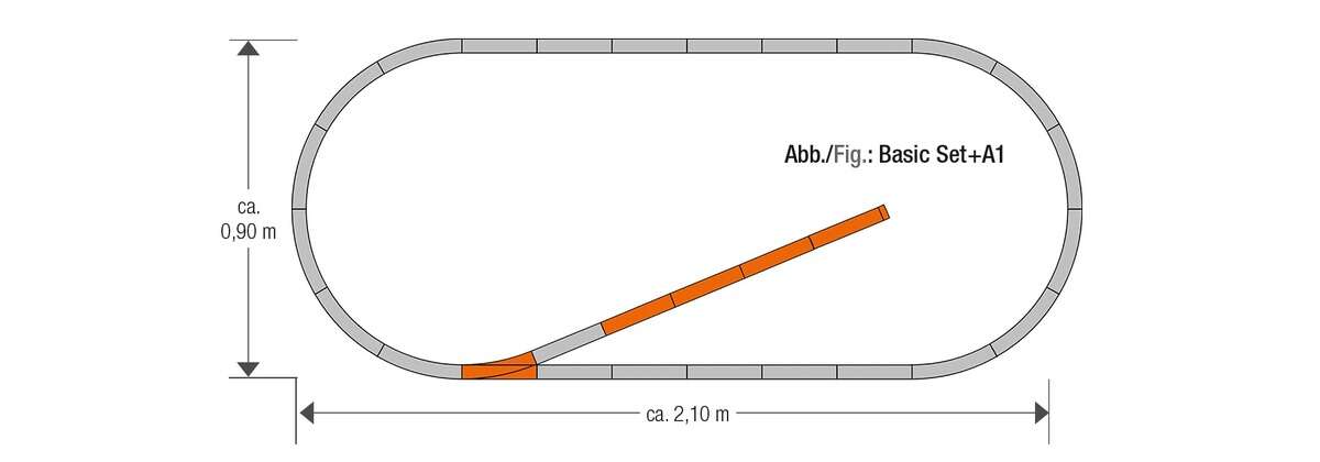 Geoline Track set A1