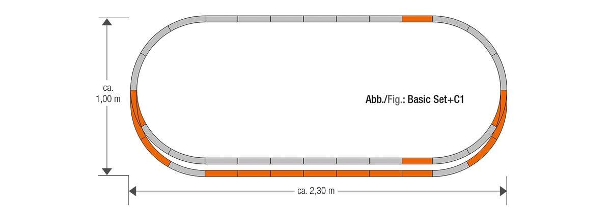 Geoline Track set C1