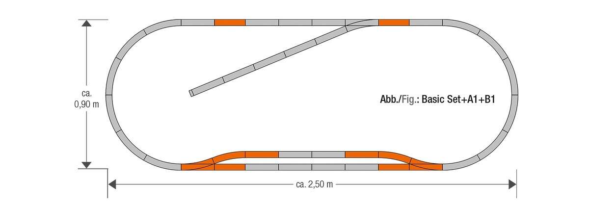 Geoline Track set B1
