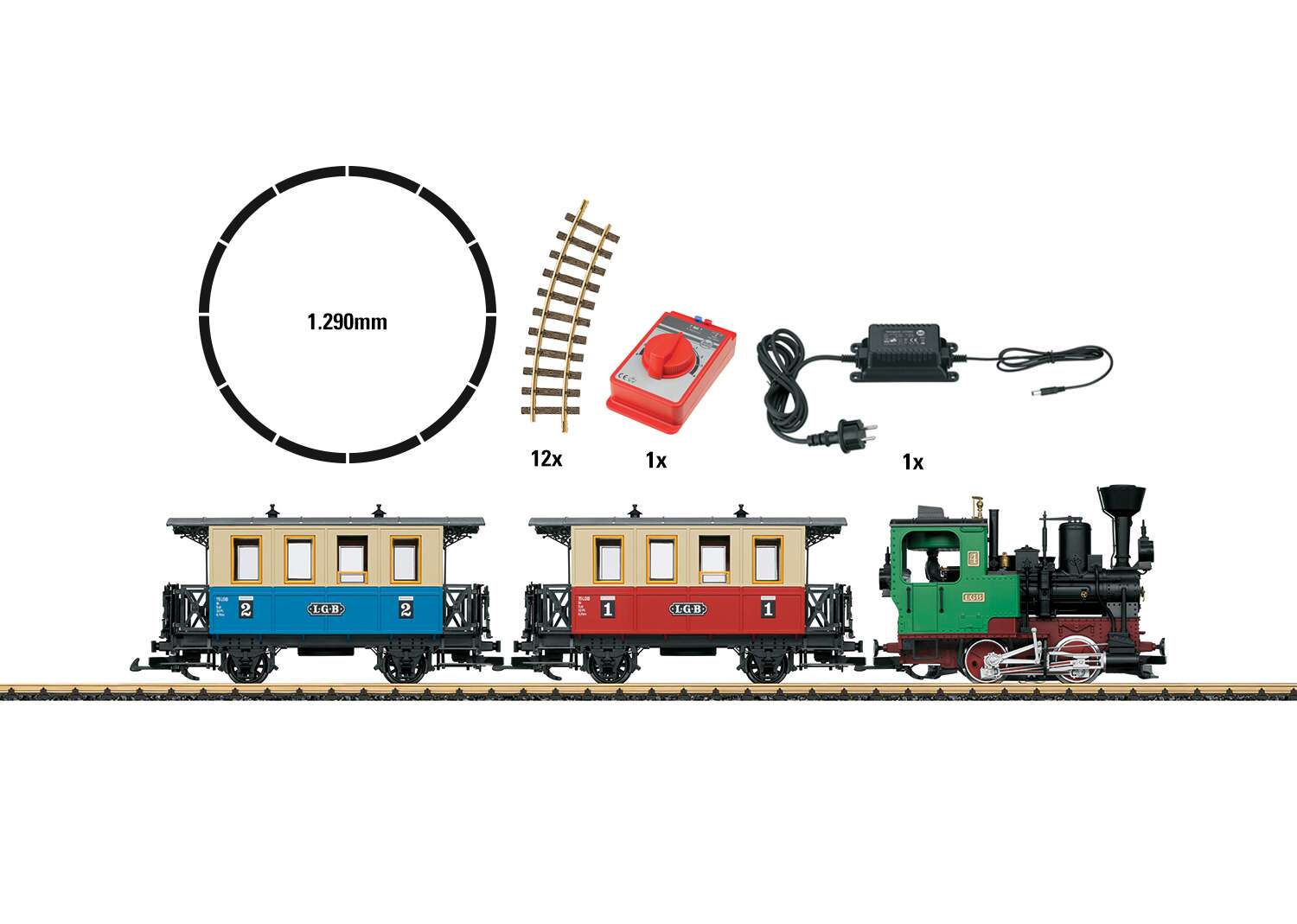 Passenger Train Starter Set