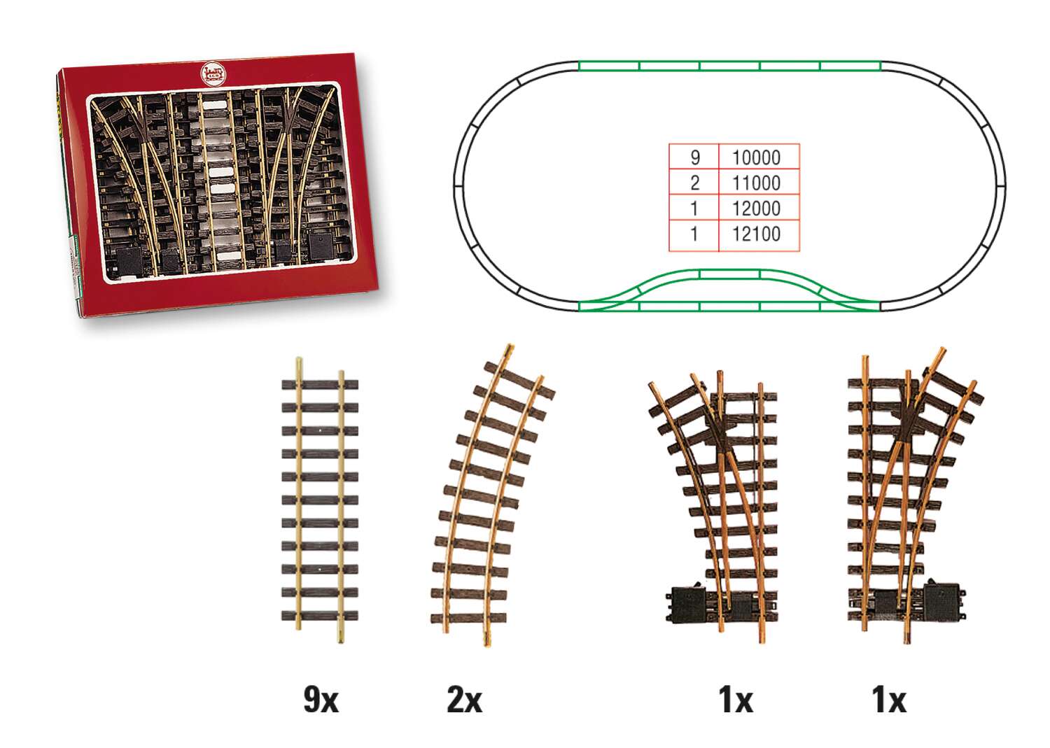 Station Track Set